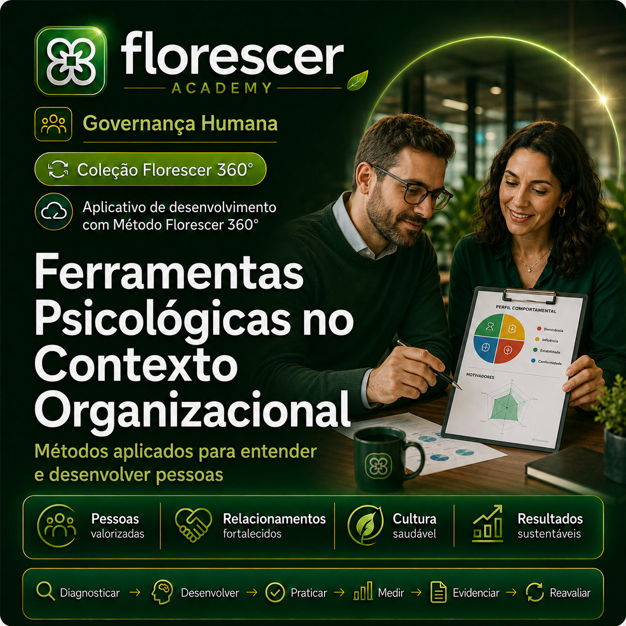 Capa da experiência Ferramentas Psicológicas no Contexto Organizacional