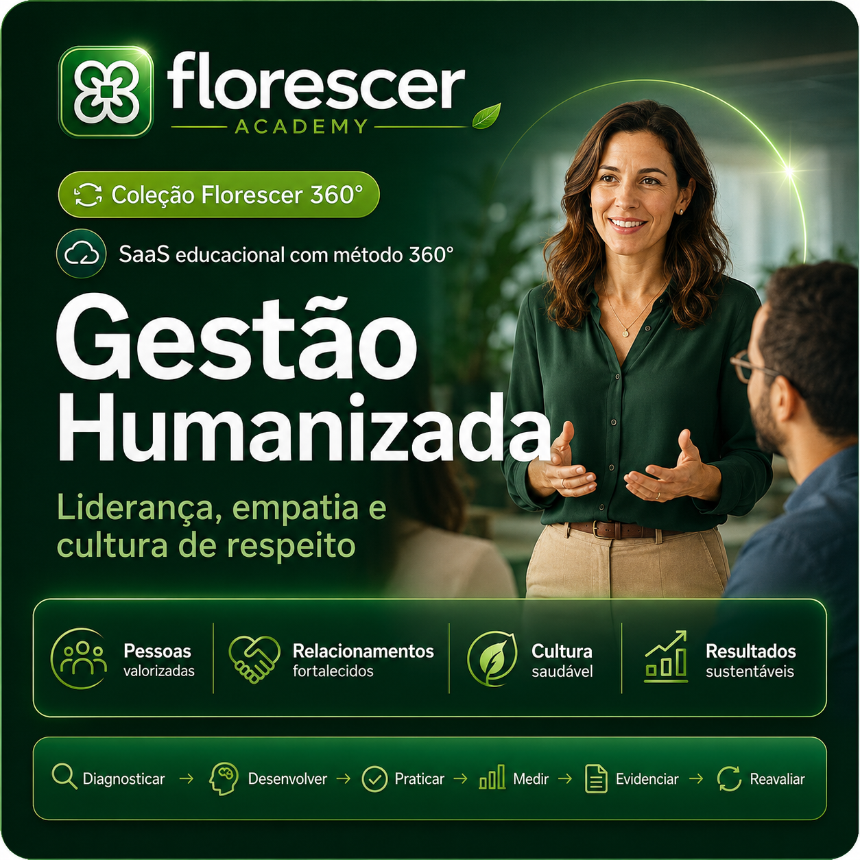 Capa da experiência Gestão Humanizada