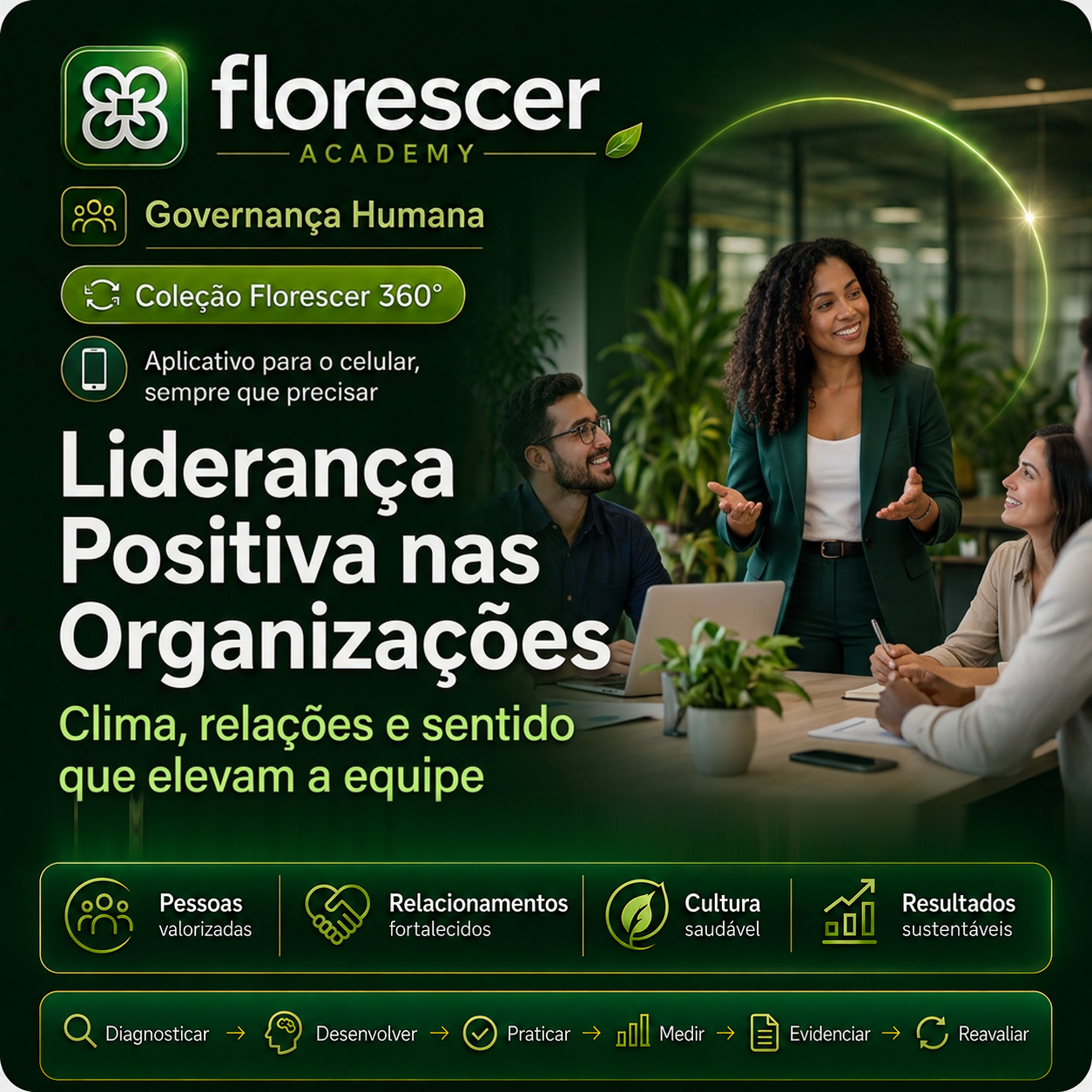 Capa da experiência Liderança Positiva nas Organizações