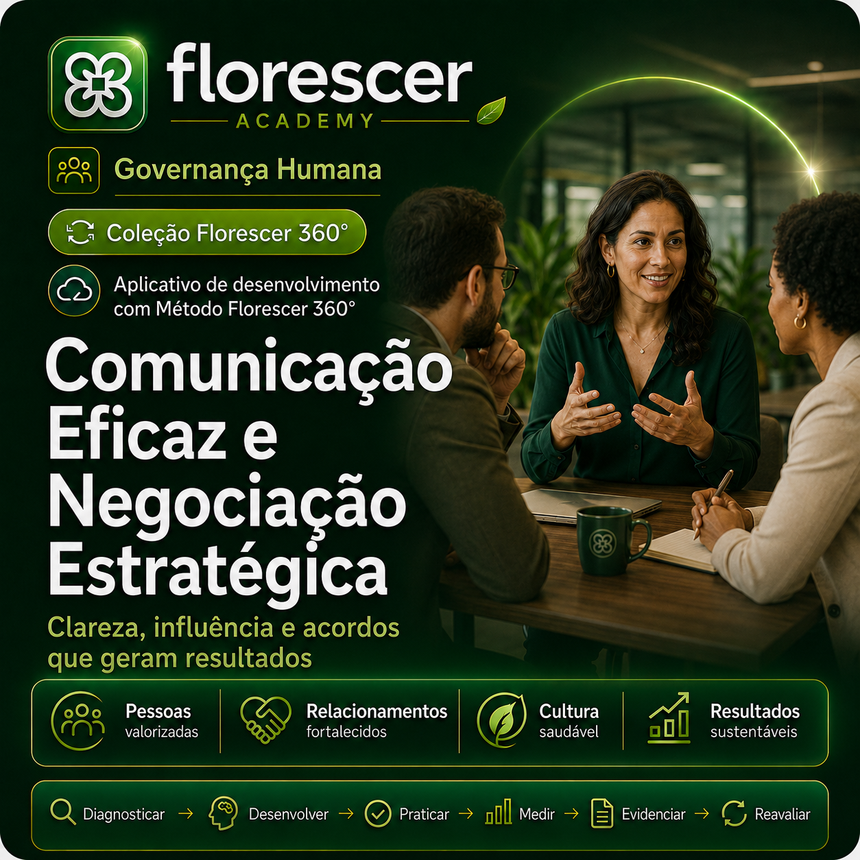 Capa da experiência Comunicação Eficaz e Negociação Estratégica