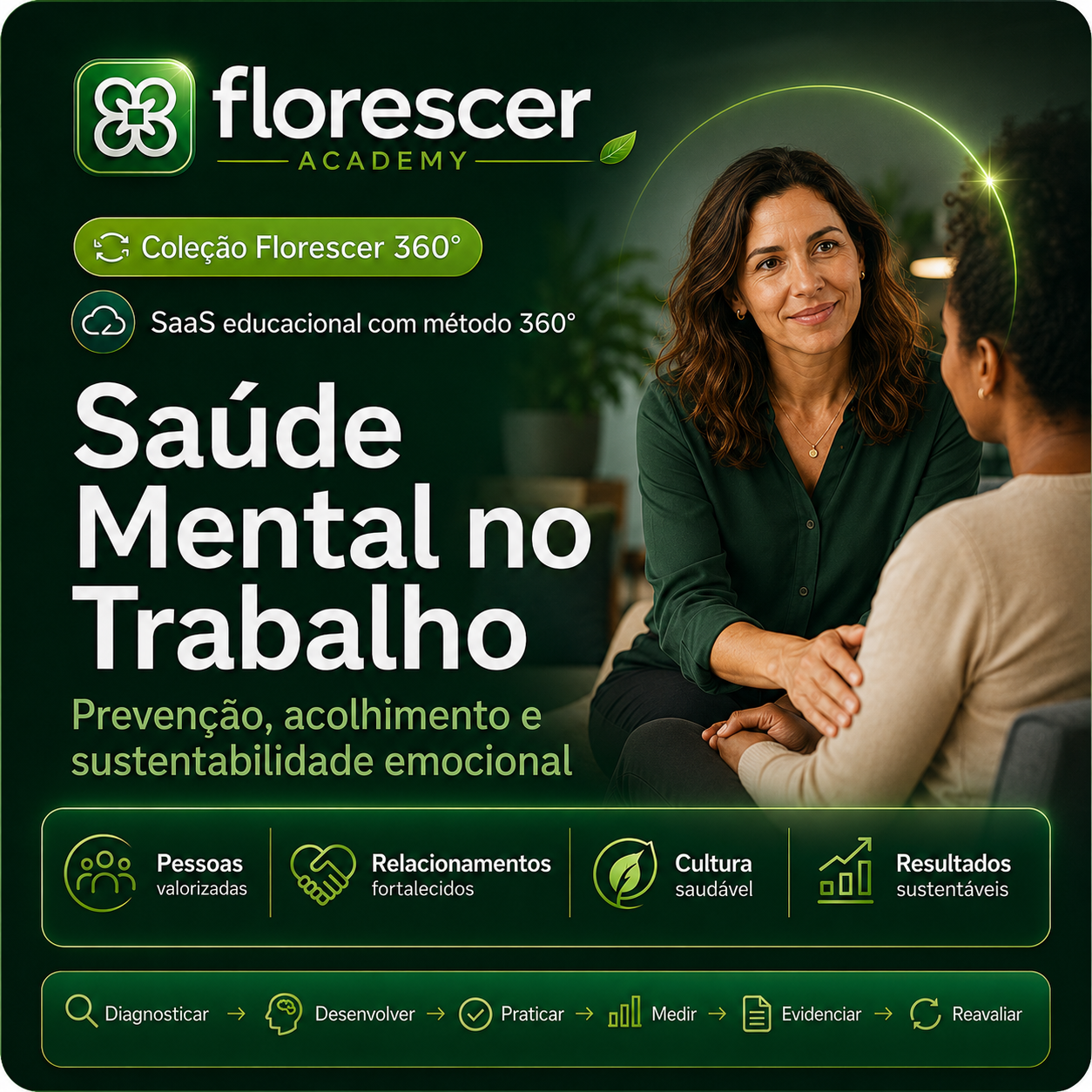 Capa da experiência Saúde Mental no Trabalho