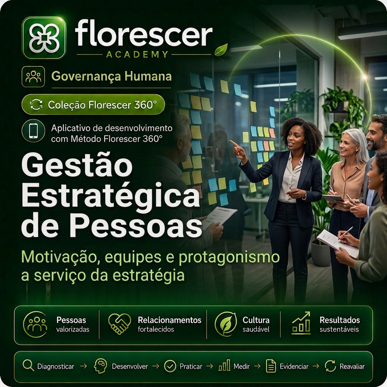 Capa da experiência Gestão Estratégica de Pessoas