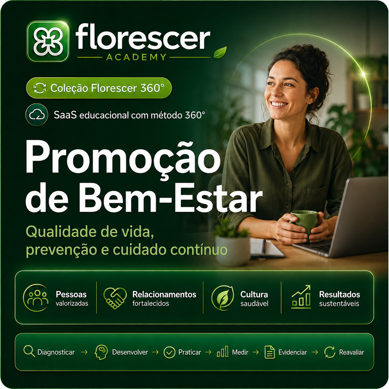 Capa da experiência Promoção de Bem-Estar