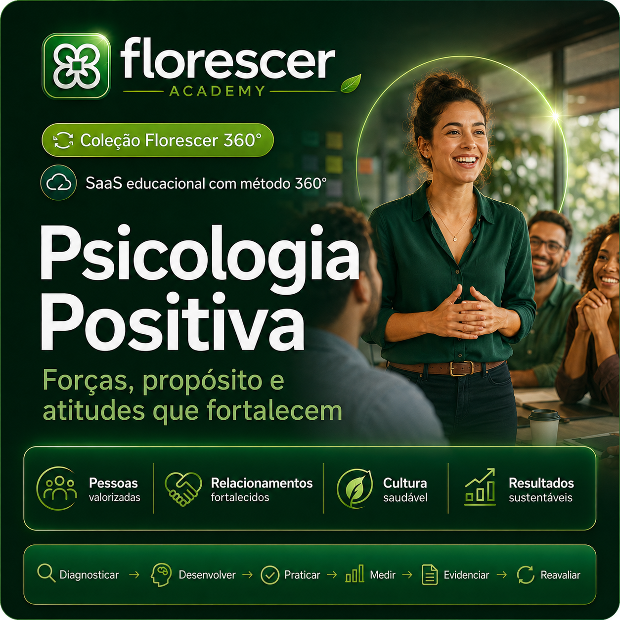 Capa da experiência Psicologia Positiva